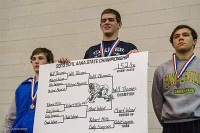 Wrestlng State 221